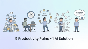 Five productivity struggles illustrated: email overload, meeting zombie, task hopper, note-taking slave, and wanting tech to work for you – with text AI solution below