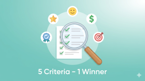 AI writing tools testing criteria: magnifying glass over document with checkmarks, icons for quality, ease of use, pricing, specialization, and accuracy