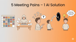 Five meeting struggles illustrated: full calendar, frantic note‑taker, confused person, lost action items, and wanting purposeful meetings – with text AI solution below